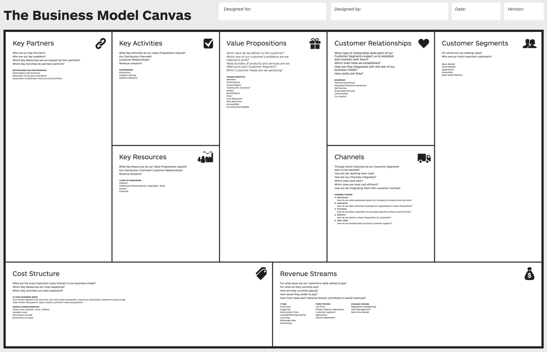 So entwickelst Du Deinen Geschäftsplan mit Business Model Canvas Pertaining To Osterwalder Business Model Template